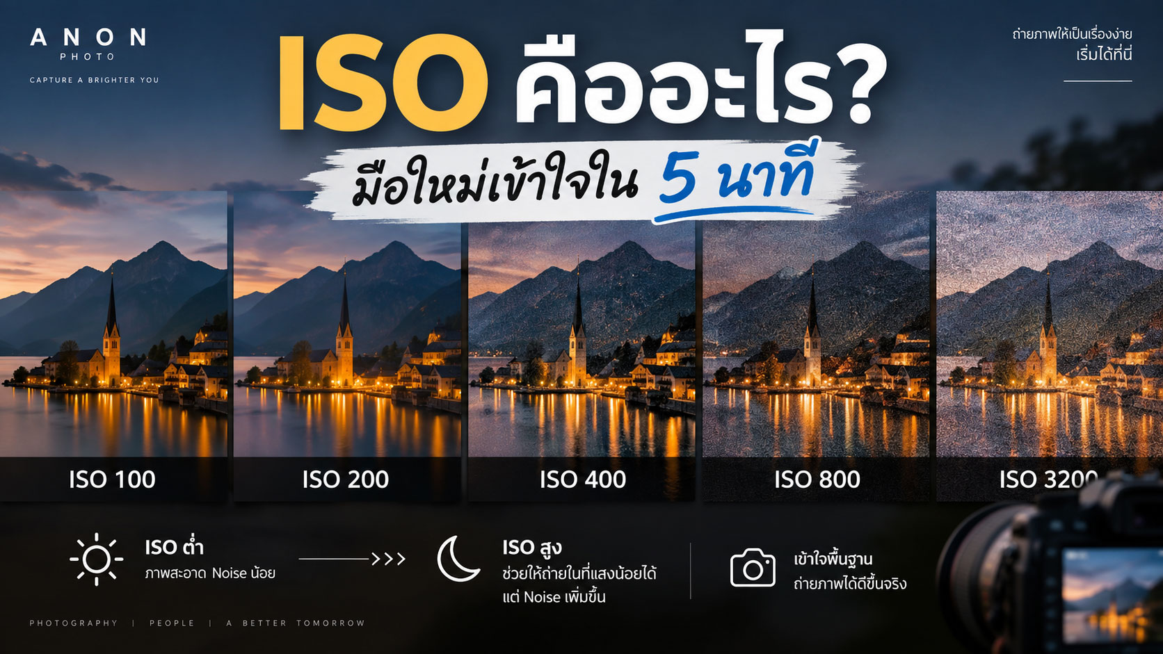 ISO คืออะไร วิธีตั้งค่า ISO สำหรับมือใหม่